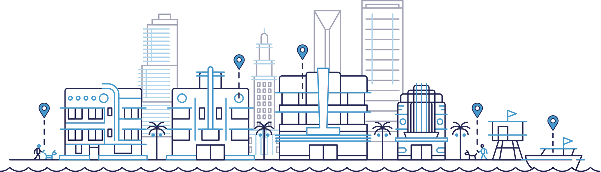 Pet Grooming Service city banner